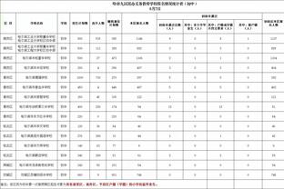 中国足球年度新闻盘点：足“囚”协会一锅端，连续13人被查