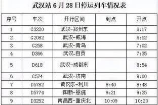 浓眉肆虐内线24+8 詹姆斯轻划15分 湖人半场轰70分领先奇才1分